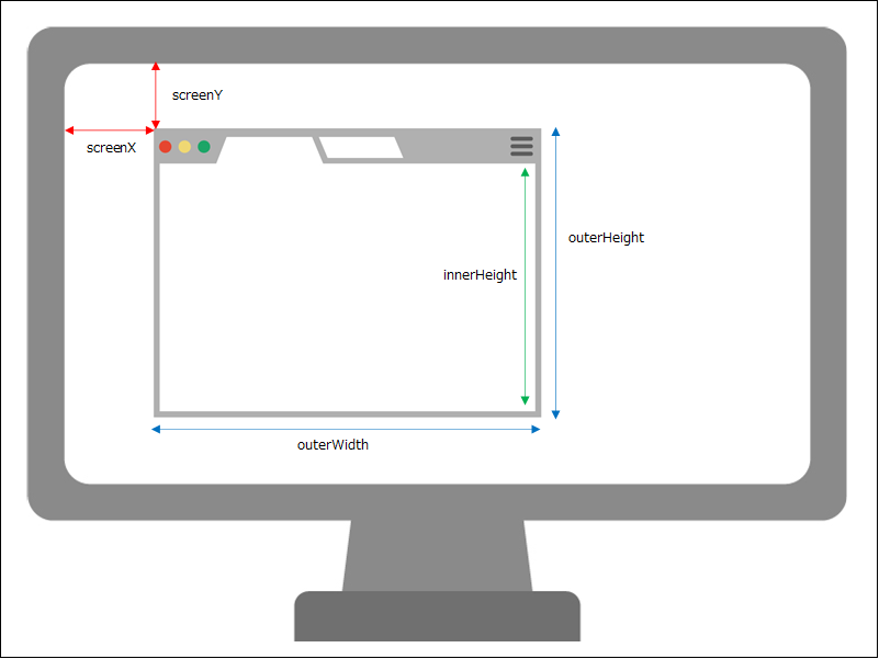 input screenx screeny libgdx